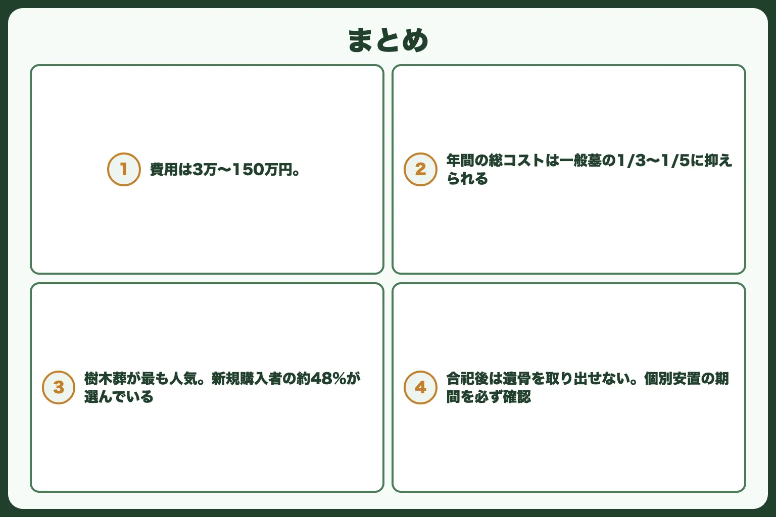 まとめ