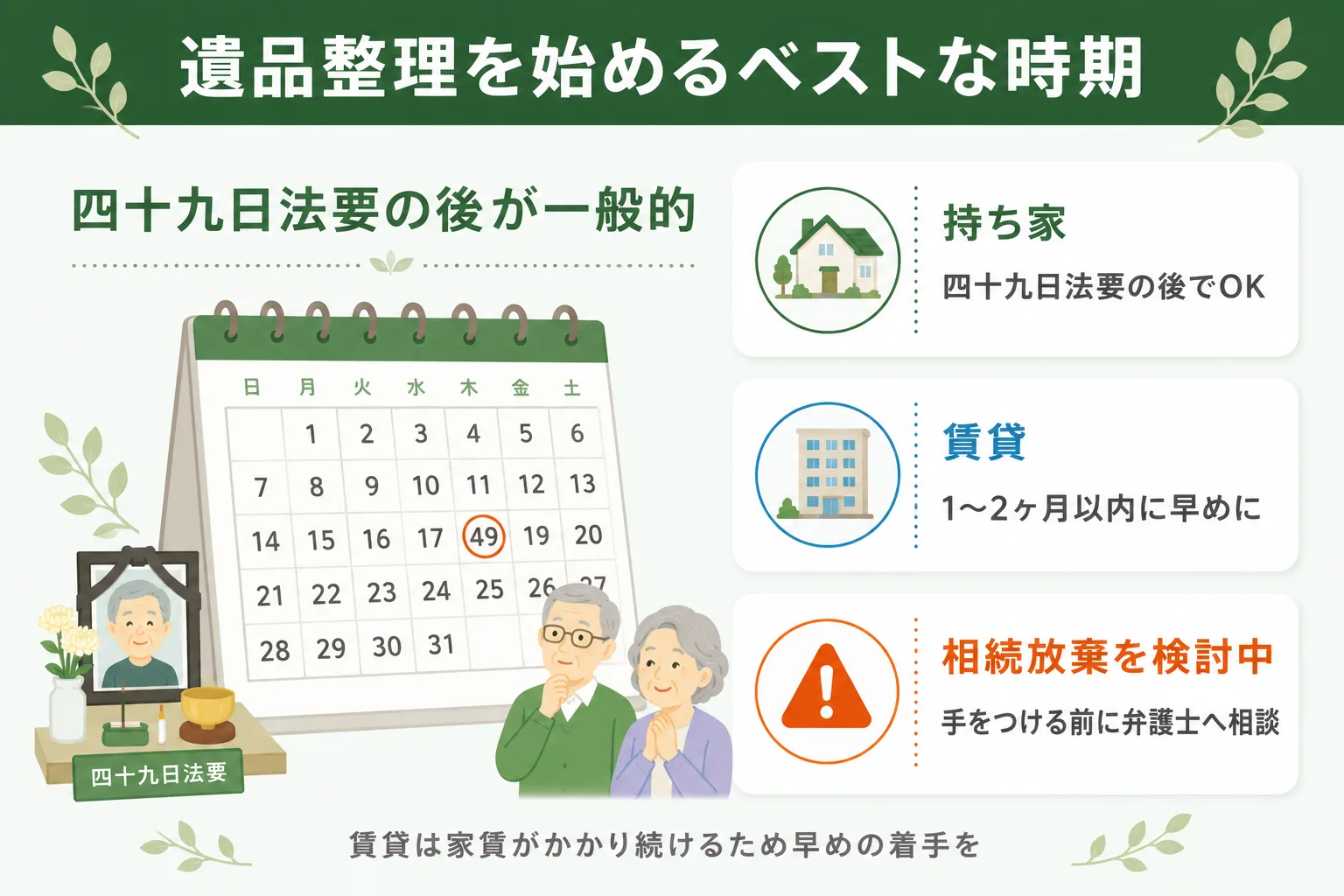 遺品整理を始めるベストな時期：持ち家は四十九日法要の後、賃貸は1〜2ヶ月以内、相続放棄検討中は弁護士へ相談