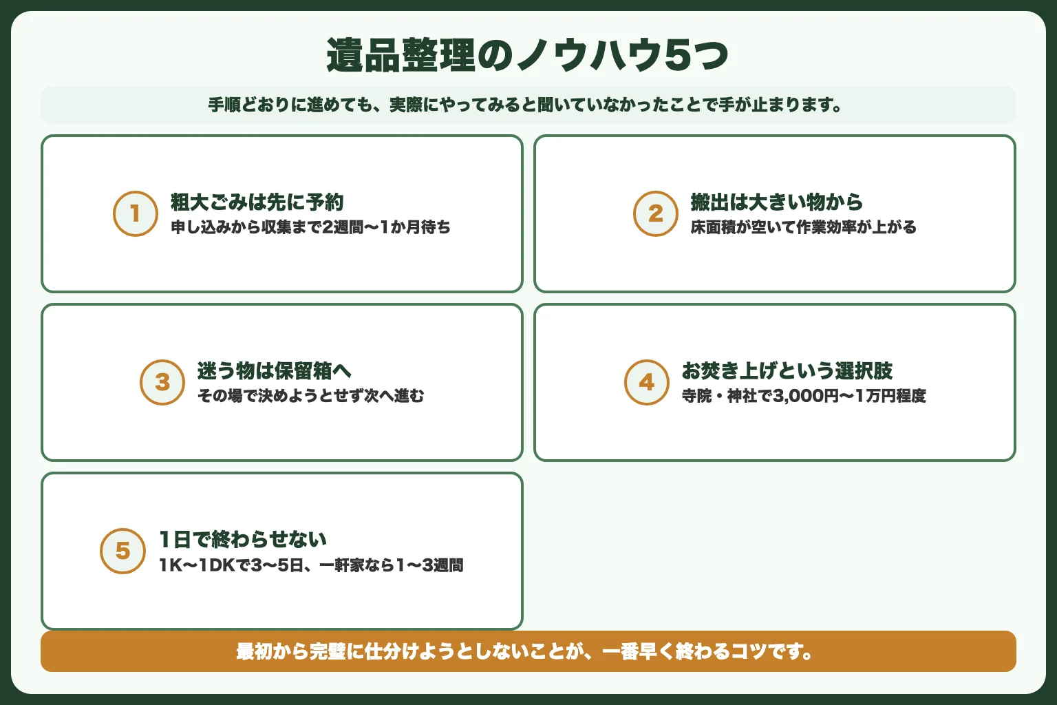 経験者だけが知っている遺品整理のノウハウ5つ
