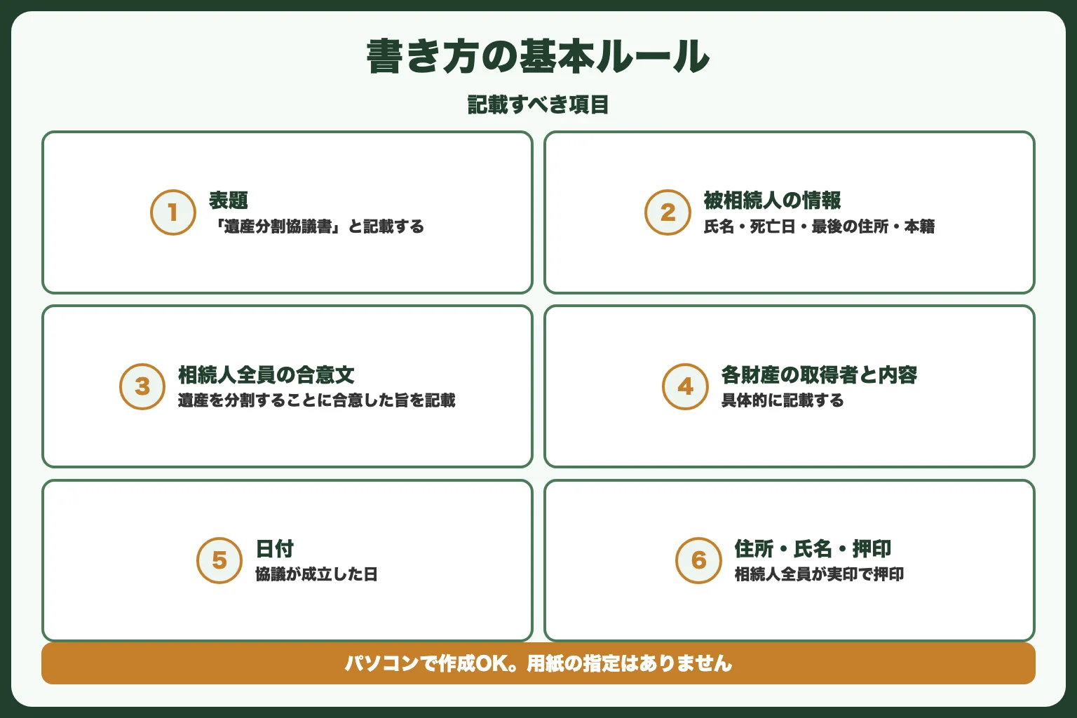 遺産分割協議書の書き方｜基本ルール