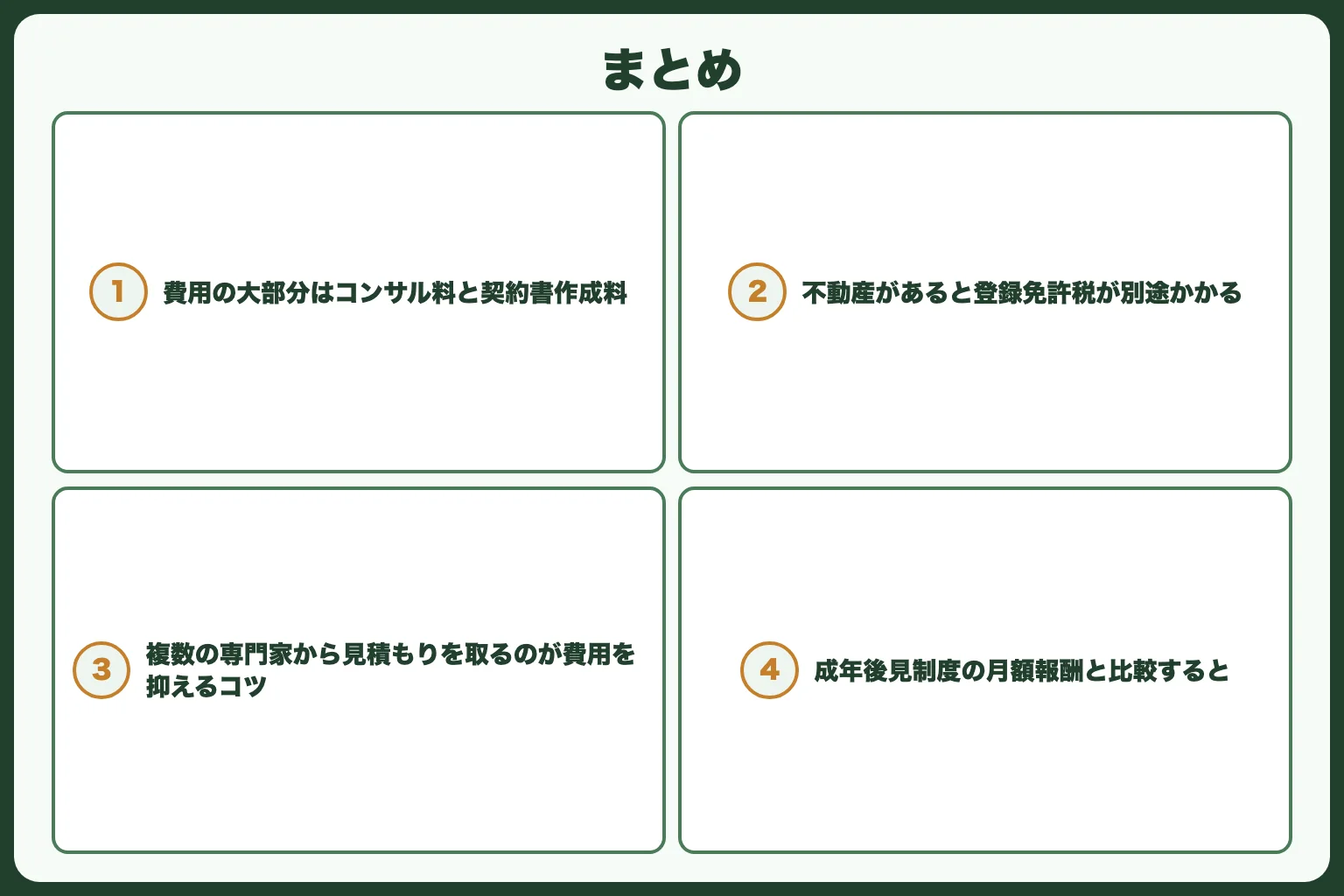 まとめ