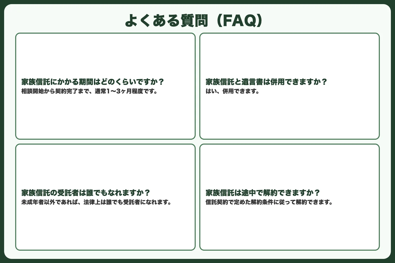 よくある質問（FAQ）