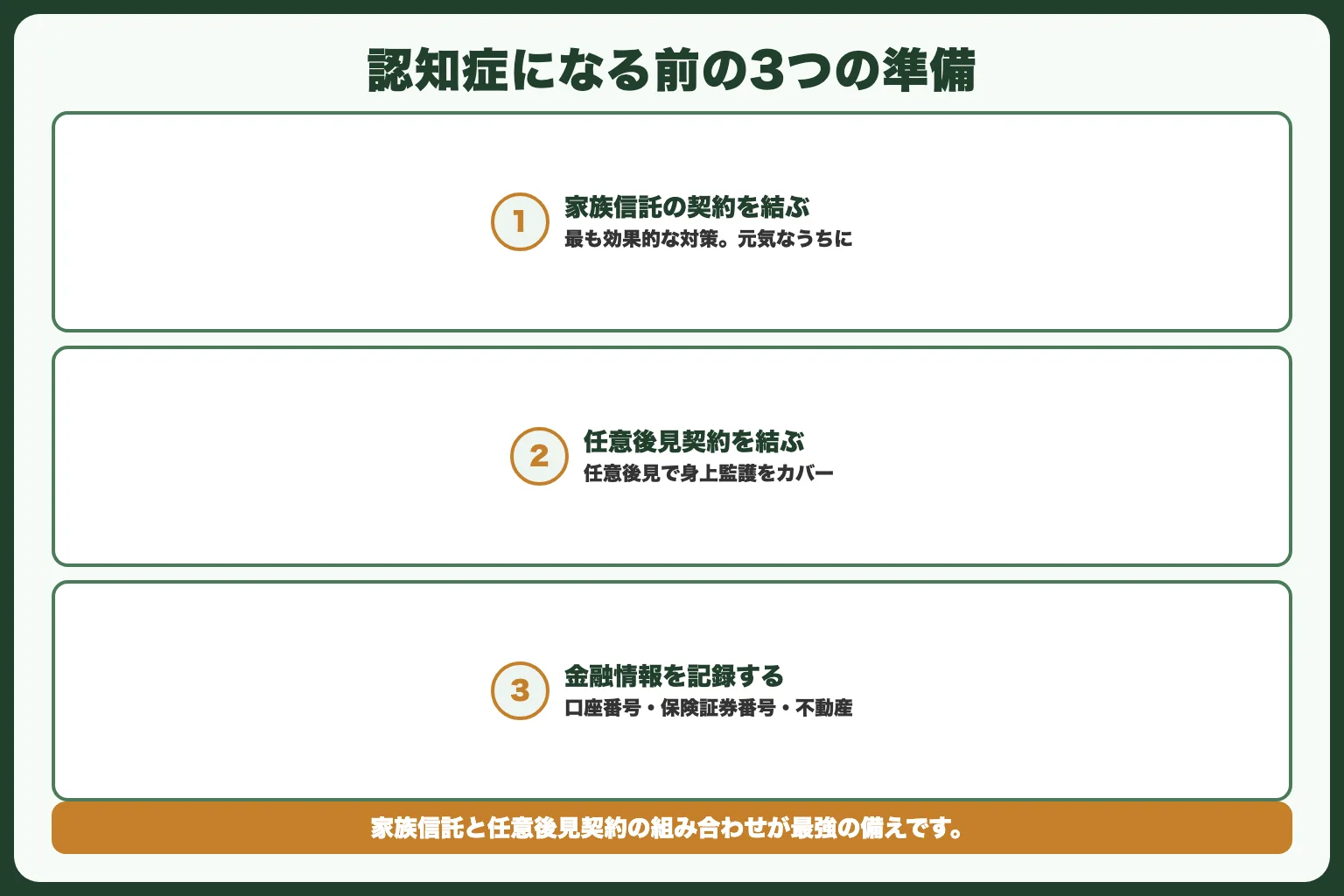 認知症になる前にやっておくべき3つの準備