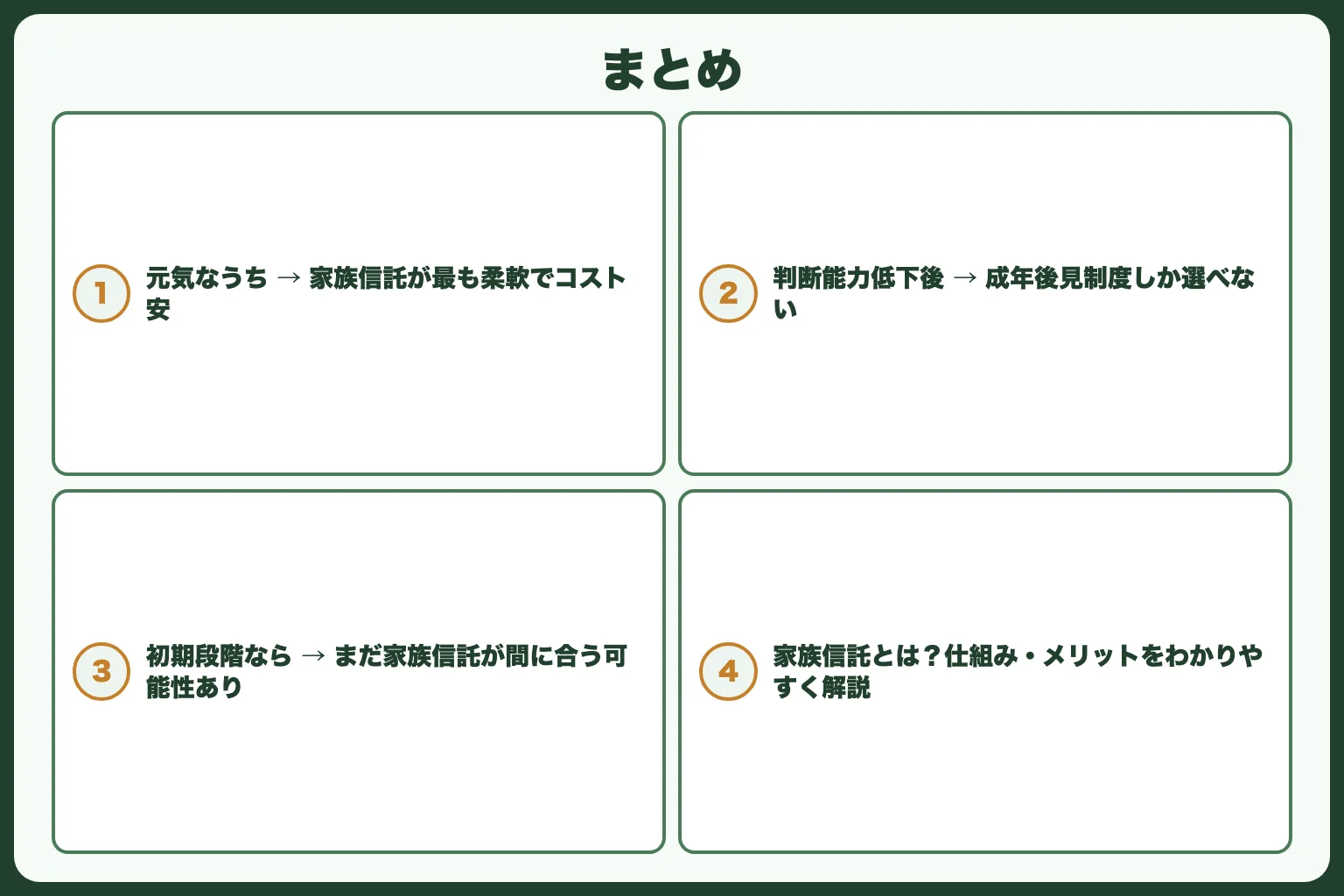 まとめ