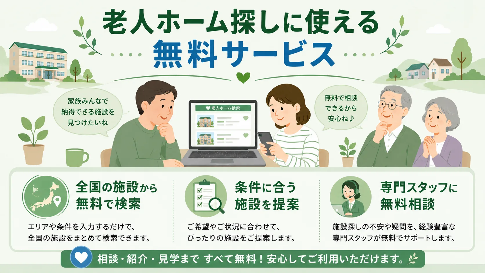 老人ホーム検索サービスの比較