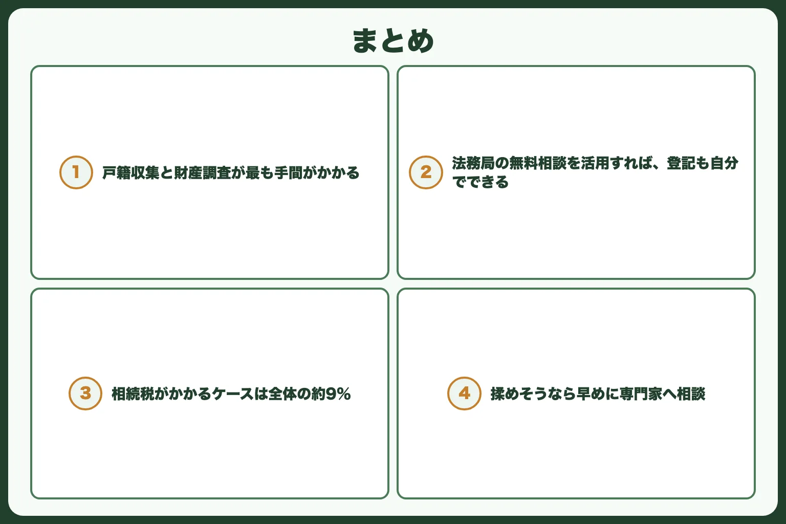 まとめ