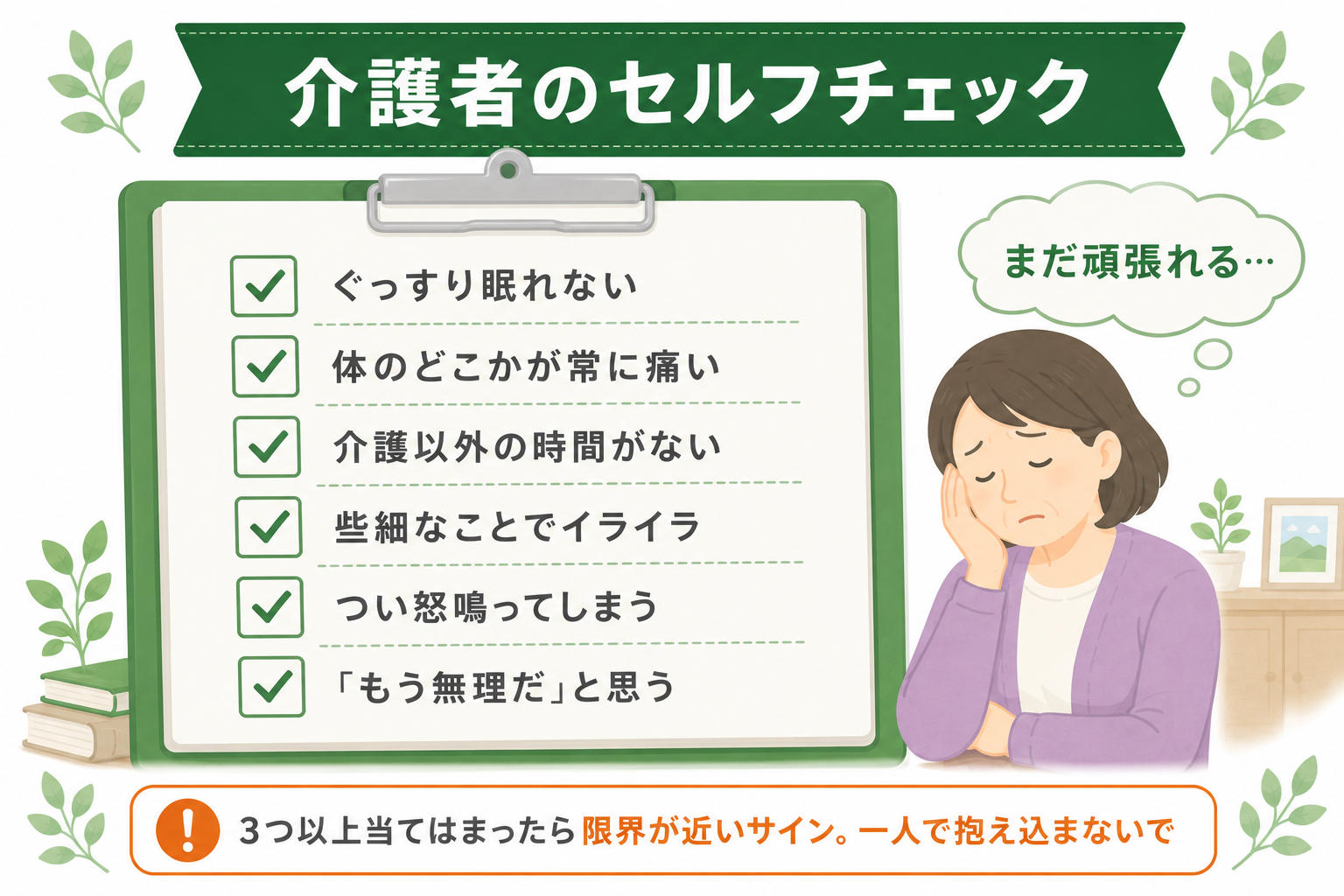 介護者のセルフチェックの図解。ぐっすり眠れない・体のどこかが常に痛い・介護以外の時間がない・些細なことでイライラ・つい怒鳴ってしまう・もう無理だと思う。3つ以上当てはまったら限界が近いサイン